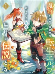 漫画《幽游白书》海报